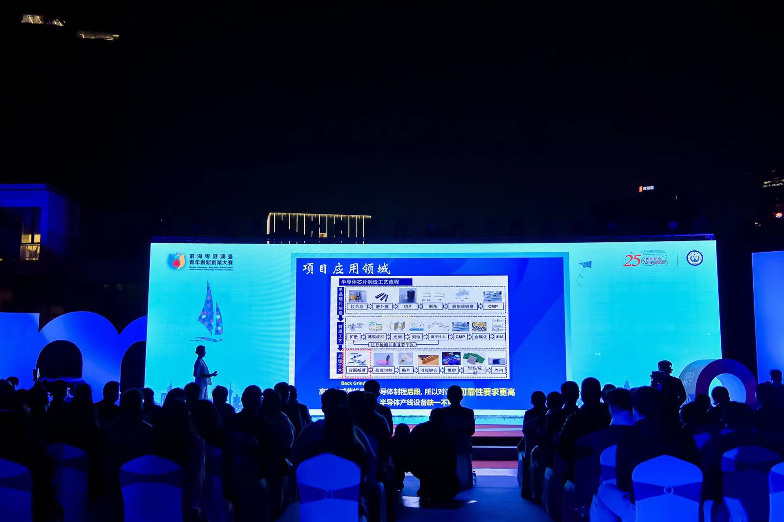 2022前海粵港澳臺青年創新創業大賽總決賽完美收官，夢啟團隊榮獲企業組銅獎和廣東賽區企業組金獎(圖12)