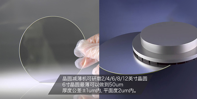 晶圓研磨機 晶圓研磨機